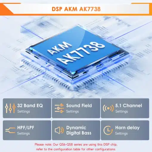 Autoraadio Fiat Doblo 2002-2009, GPS navigeerimine, 360° kaamera | E-pood Tootemaailm Lähedalt vaade DSP AKM AK7738 kiibile, sinine disain elektroonika taustal koos funktsioonide ikonograafiaga nagu 32-band EQ ja heli väli.