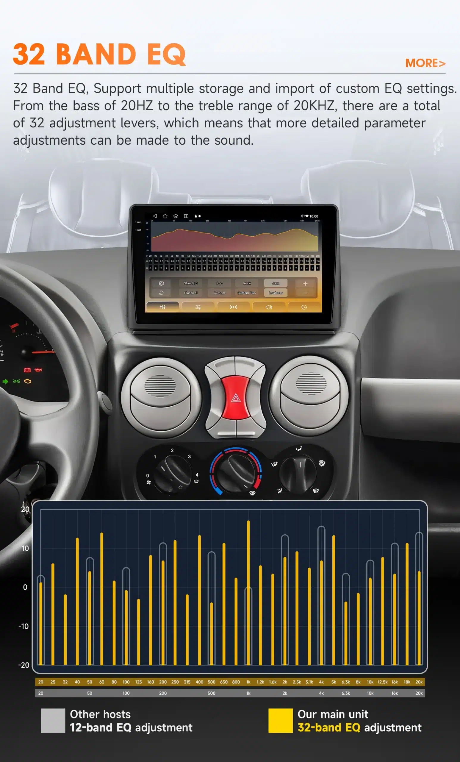 Autoraadio Fiat Doblo 2002-2009, GPS navigeerimine, 360° kaamera | kujundav pilt e-kaubamaja pildikogust