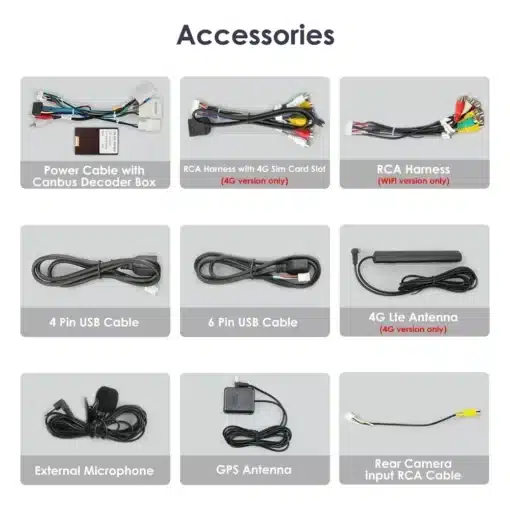 2 Din Android Autoraadio GPS-iga Toyota Land Cruiser Prado | E-pood Tootemaailm Mitmekesised kaablid ja lisavarustus 2 Din Android Autoraadio GPS-iga Toyota Land Cruiser Prado jaoks, sealhulgas toitekaabel, RCA juhtmestik, USB-kaablid, 4G LTE antenn ja GPS-antenni. Kõik esemed hallil taustal.