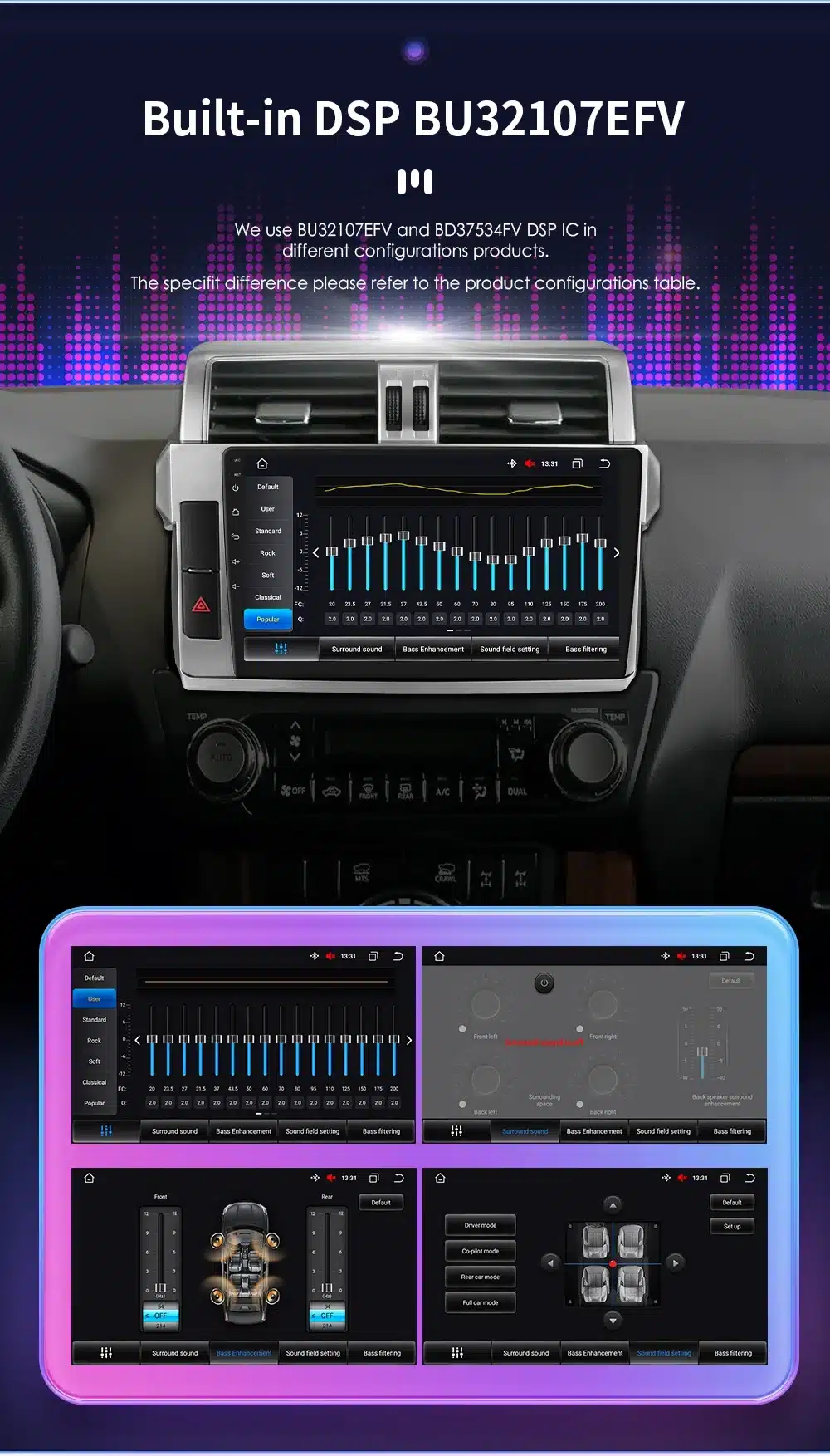 2 Din Android Autoraadio GPS-iga Toyota Land Cruiser Prado | kujundav pilt e-kaubamaja pildikogust
