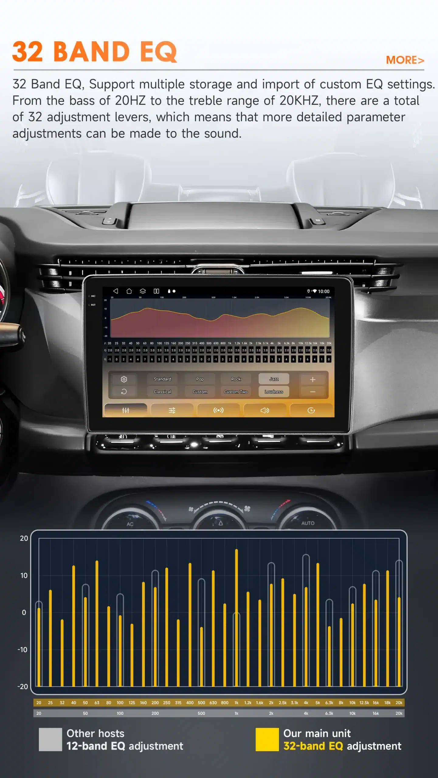 Autoraadio 9 tolli Carplay 4G ja WiFi Alfa Romeo Giulietta 2015-2018 | kujundav pilt e-kaubamaja pildikogust