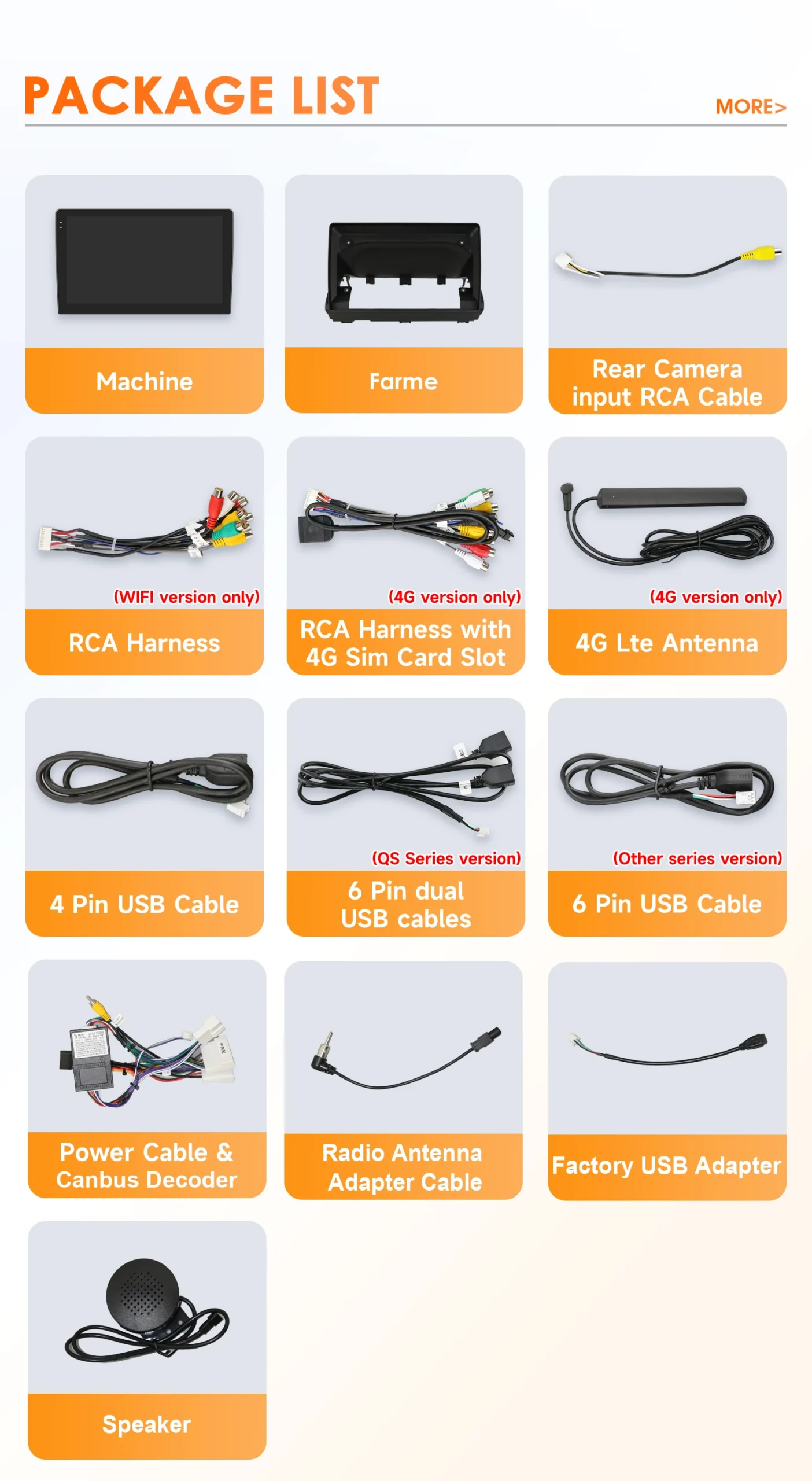 Komponentide pakett Autoraadio 10.1" QLED ekraaniga, 4G, GPS, Android 14, Dacia 2021-2025 jaoks, sisaldades masinat, raami, RCA kaableid, USB kaableid, antennid ja adaptereid valgel taustal.