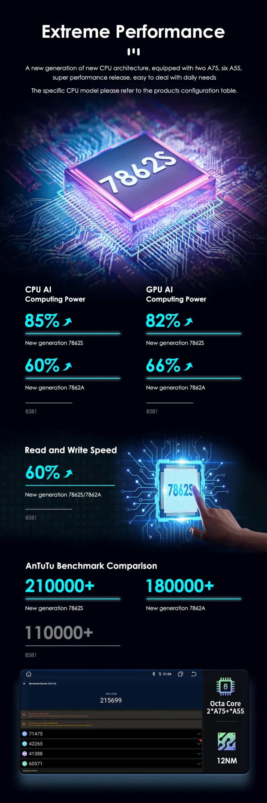 Autoraadio 2Din Android 14 4G-LTE Carplay Opel Astra H/Zafira B | kujundav pilt e-kaubamaja pildikogust