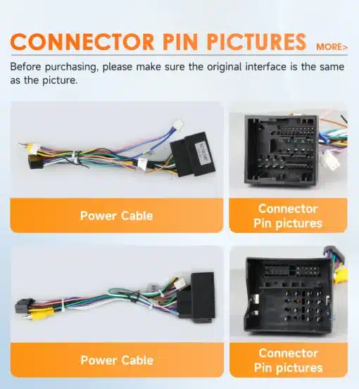 Multimeedia mängija 9'' 4G Android Peugeot Expert 3/Citroen Jumpy 3 | E-pood Tootemaailm Multimeedia mängija 9'' 4G Android Peugeot Expert 3/Citroen Jumpy 3 pistikupildid, mis näitavad värvilisi juhtmeid ja ühendusi hallil taustal.