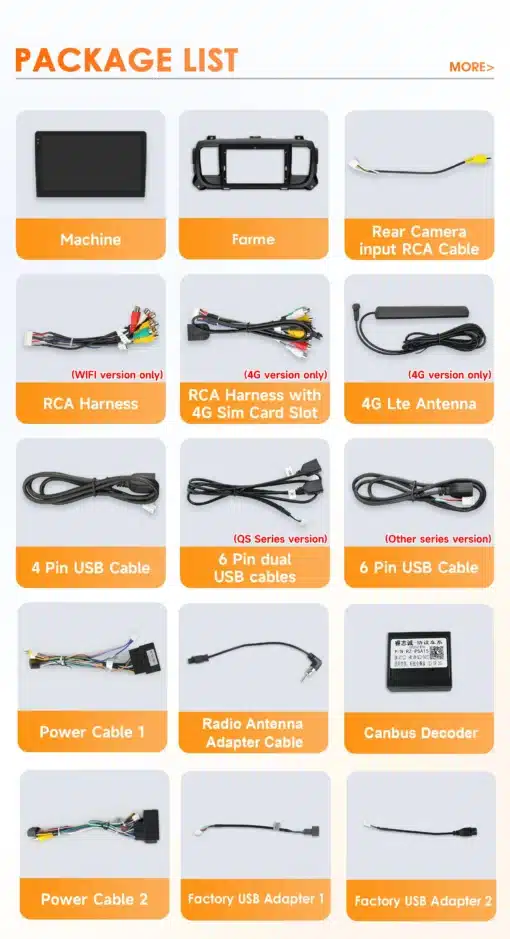 Multimeedia mängija 9'' 4G Android Peugeot Expert 3/Citroen Jumpy 3 | E-pood Tootemaailm Mitmekesine pakendite sisu, sealhulgas 9'' 4G Android multimeedia mängija Peugeot Expert 3/Citroen Jumpy 3 jaoks: raami, RCA kaabel, 4G LTE antenn, USB kaablid ja muud tarvikud valgel taustal.