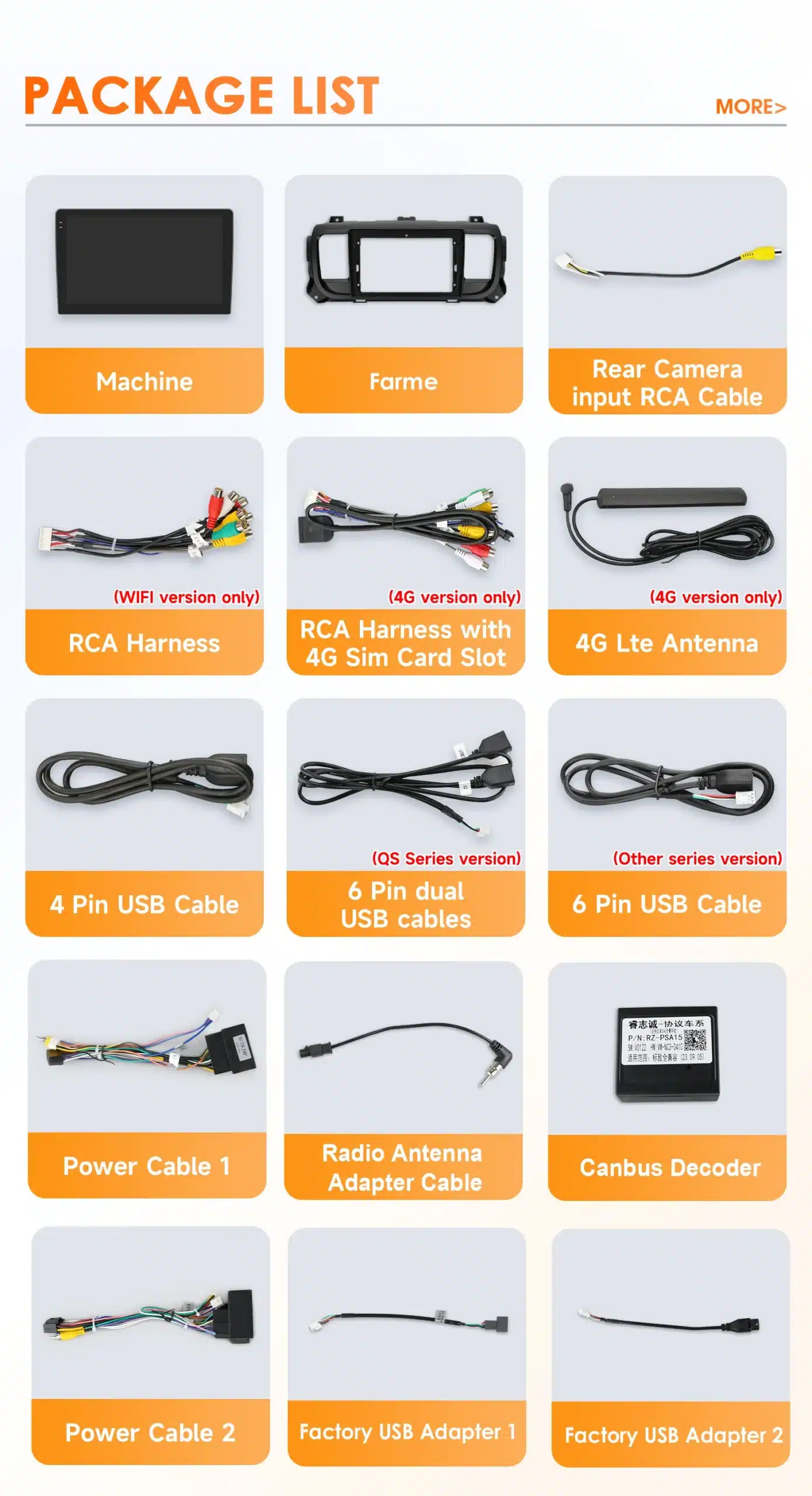 Multimeedia mängija 9'' 4G Android Peugeot Expert 3/Citroen Jumpy 3 komplekti sisu, sealhulgas ekraan, raami, kaamerate ja antennikaablid ning mitmesugused ühenduskaablid.