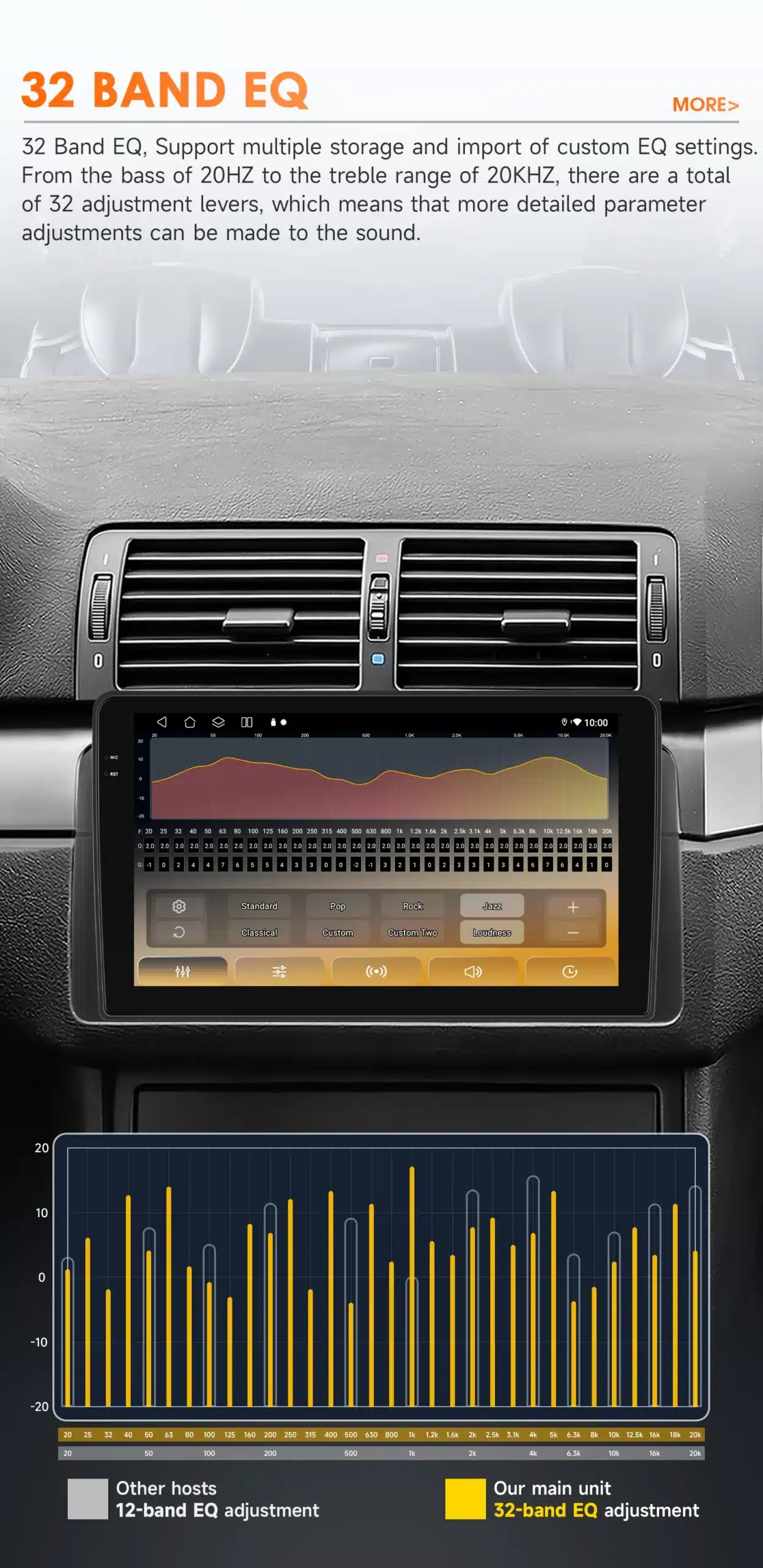 Auto raadio 9" 4G ja GPS-iga BMW 3 seeria E46 1998-2005 | kujundav pilt e-kaubamaja pildikogust