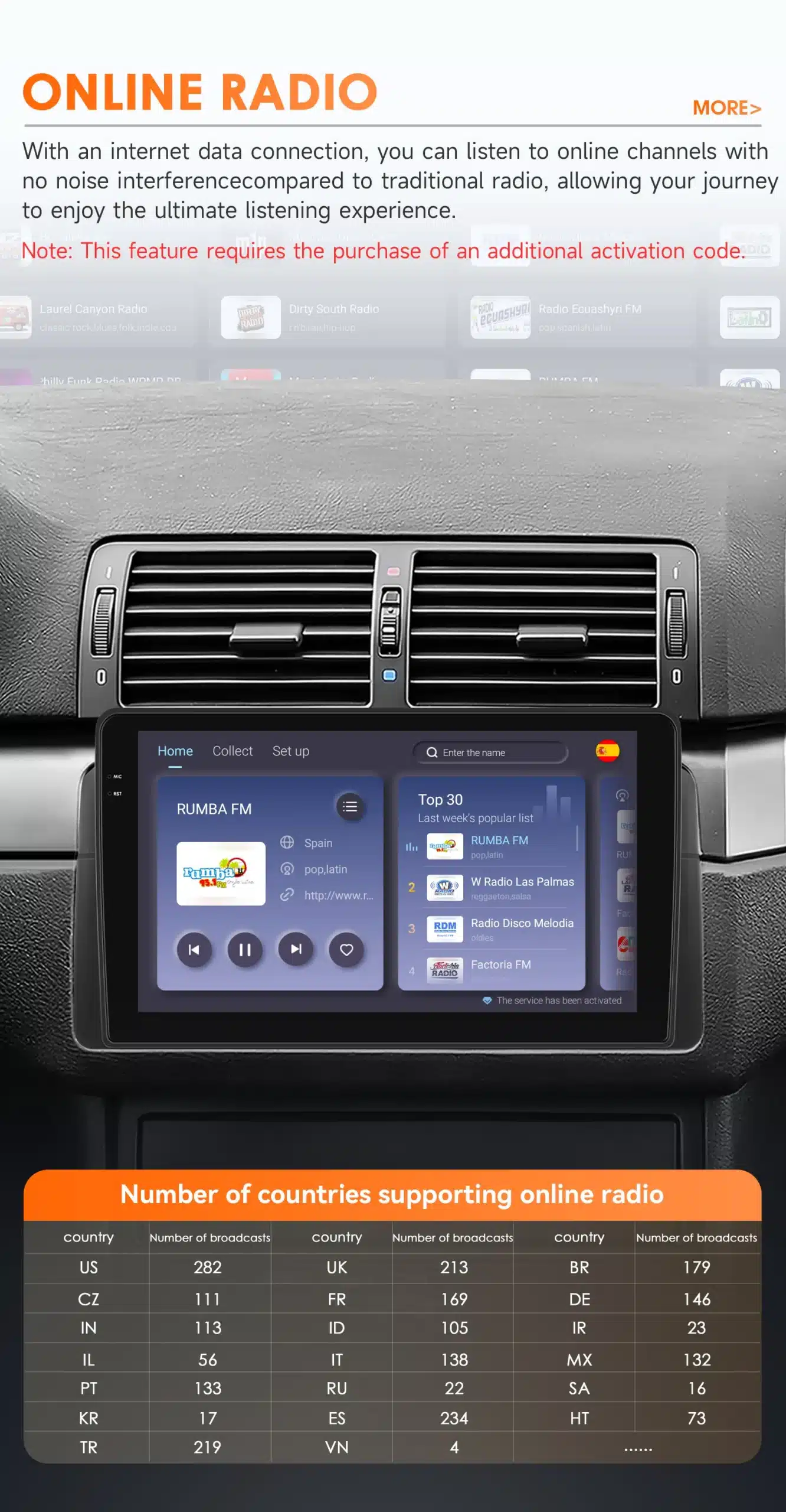 Auto raadio 9" 4G ja GPS-iga BMW 3 seeria E46 1998-2005 | kujundav pilt e-kaubamaja pildikogust