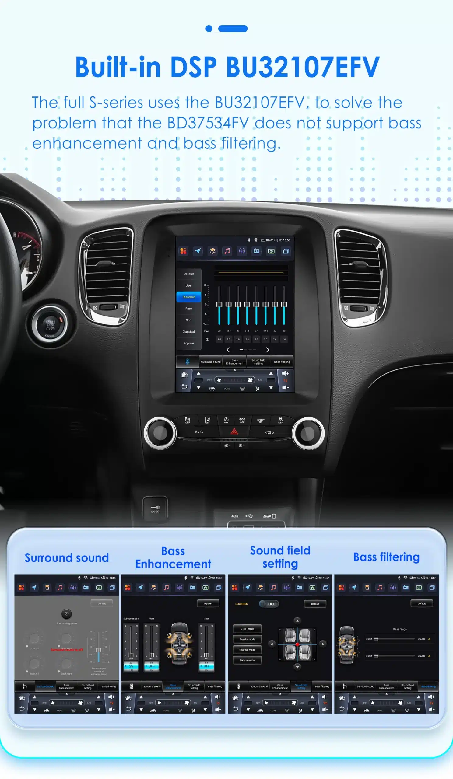 Multimeedia autoradio Dodge Durango 2014-2020, GPS ja CarPlay | kujundav pilt e-kaubamaja pildikogust