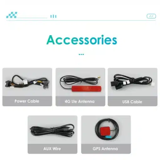 BMW Android autoraadio GPS-iga ja Carplay toega E60 E90 | E-pood Tootemaailm Foto viiest aksessuaarist, sealhulgas toitekaabel, 4G LTE antenn, USB kaabel, AUX juhe ja GPS antenn, mis on pakutud BMW Android autoraadioga, GPS-i ja Carplay toega E60 E90 jaoks. Kõik elemendid on paigutatud hallile taustale.