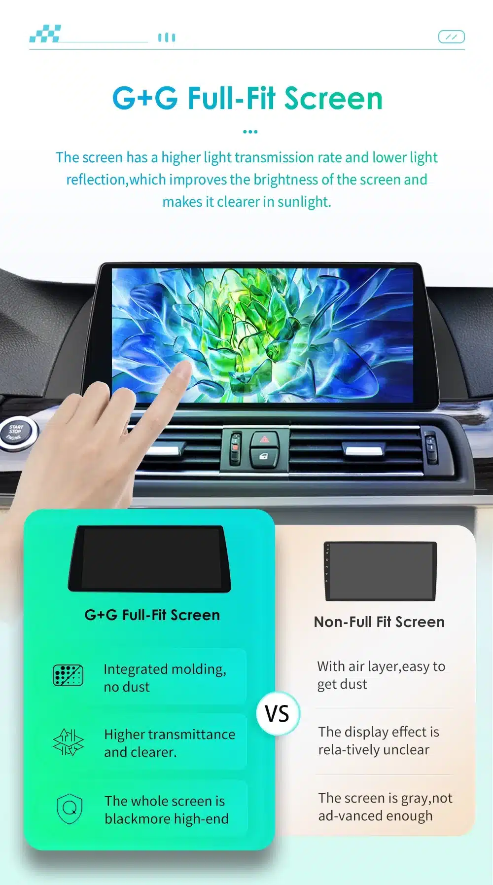 BMW Android autoraadio GPS-iga ja Carplay toega E60 E90 | kujundav pilt e-kaubamaja pildikogust