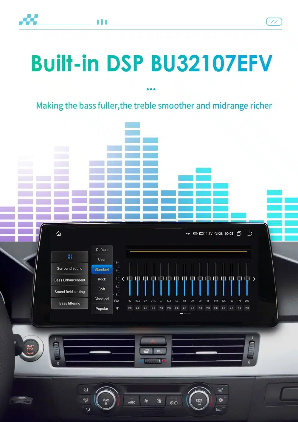 BMW Android autoraadio GPS-iga ja Carplay toega E60 E90 | kujundav pilt e-kaubamaja pildikogust