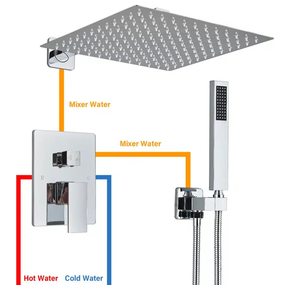 Dušisegisti komplekt 2/3 viisi vihmavee pea messingist 8-16" | kujundav pilt e-kaubamaja pildikogust