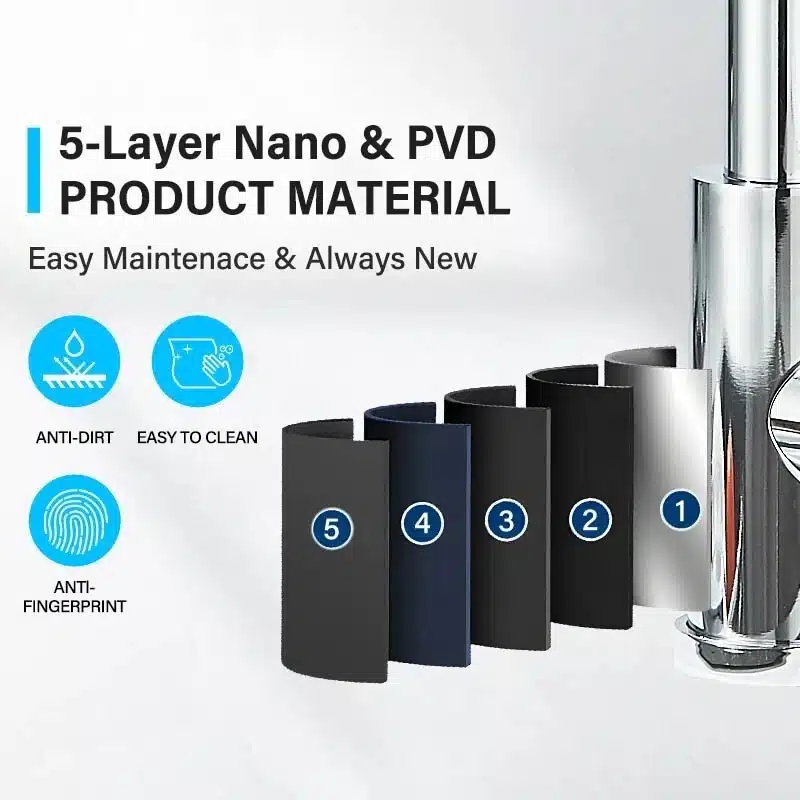 Köögisegisti 360° pööratava peaga | kujundav pilt e-kaubamaja pildikogust