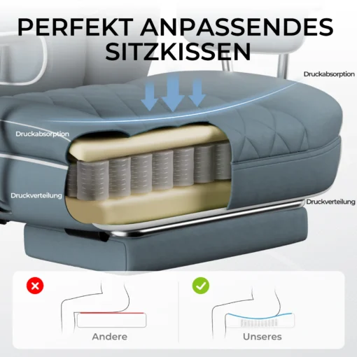 Kontoritool ergonoomiline lai seljatugi taskuvedrudega | E-pood Tootemaailm Kontoritool ergonoomilise laia seljatoega, mis on valmistatud pehmest hallist materjalist. Tooli sisemust näidatakse koos taskuvedrude ja istepadjaga, rõhutades pinna survet jaotavat süsteemi. Taustal neutraalne toon, mis toob esile toote ergonoomilised omadused.