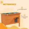 Kassimaja soojustatud puidust oranž ukseklapiga 60x60x81,5 | E-pood Tootemaailm Pildil on kassimaja, mis on valmistatud soojustatud puidust ja varustatud oranži ukseklapiga. Katus on kaetud veekindla materjaliga, millele viitab katusel olev veeloik. Taust on heledates toonides, rõhutades päikeselist ilma.