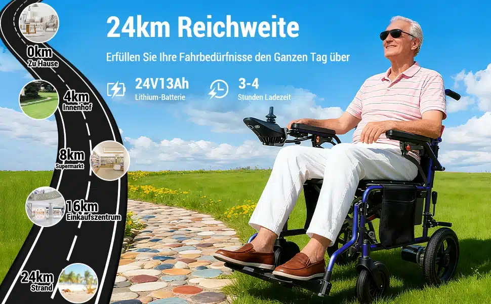 Valge triiksärgiga mees sõidab päikeselisel päeval aasal elektrilise kokkupandava ratastooliga, millel on 24 km ulatus ja 150 kg kandevõime. Taustal on sinine taevas ja valged pilved.