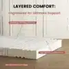 Ortopeediline vahtmadrats 120x200cm 3D õhulise kattega | E-pood Tootemaailm Ortopeediline vahtmadrats 120x200cm 3D õhulise kattega, mis paistab elegantse valge pehmete joontega pinnana naturaalsel puidust taustal. Kõrval on tekstid, mis rõhutavad toote hingavat kudumit ja tugevat vahtmaterjali.