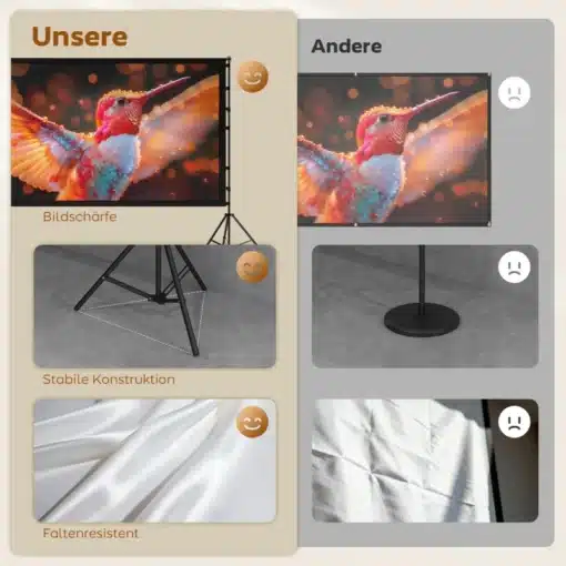 Projektoriekraan 100" 4K kahepoolne kokkupandav statiiviga | E-pood Tootemaailm Kahepoolselt näidatud projektoriekraan 100" 4K kahepoolne kokkupandav statiiviga. Vasak ühendatud suur statiiv pakub paremat pildikvaliteeti ja kortsuvaba pinda, samas kui parem ühendatud väike statiiv näitab halvenenud kvaliteeti.