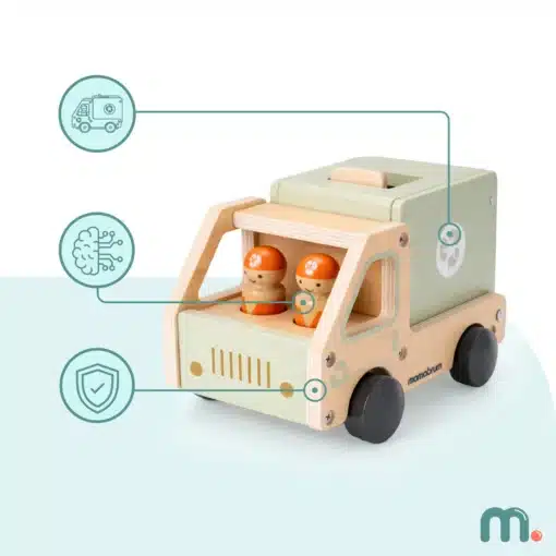 Puidust prügiveoauto sorteerimismänguasi lastele | E-pood Tootemaailm Puidust mänguauto kahe figuuriga, turvapädevuse ikoonidega pildil