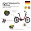 COAST JIFO light 7S kokkupandav E-ratas, 20-tollised rattad, roosa raam, 7-käiguline Shimano käigukast ja ketaspidur