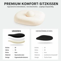 Kreemikas ergonoomilise kontuuriga istmepadi keskmise avaga, võrdlus tavalise lameda padjaga