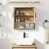 Vannitoa seinakapp peegelustega ja reguleeritava riiuliga | E-pood Tootemaailm Vannitoa seinakapp peegelustega ja reguleeritava riiuliga