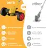 21 V akuga murutrimmer teleskoopvarre ja 16 lõiketeraga | E-pood Tootemaailm 21 V akuga murutrimmer teleskoopvarre ja 16 lõiketeraga