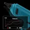 Juhtmevaba kuumliimipüstol 18 V Makita akudele | E-pood Tootemaailm Juhtmevaba kuumliimipüstol 18 V Makita akudele