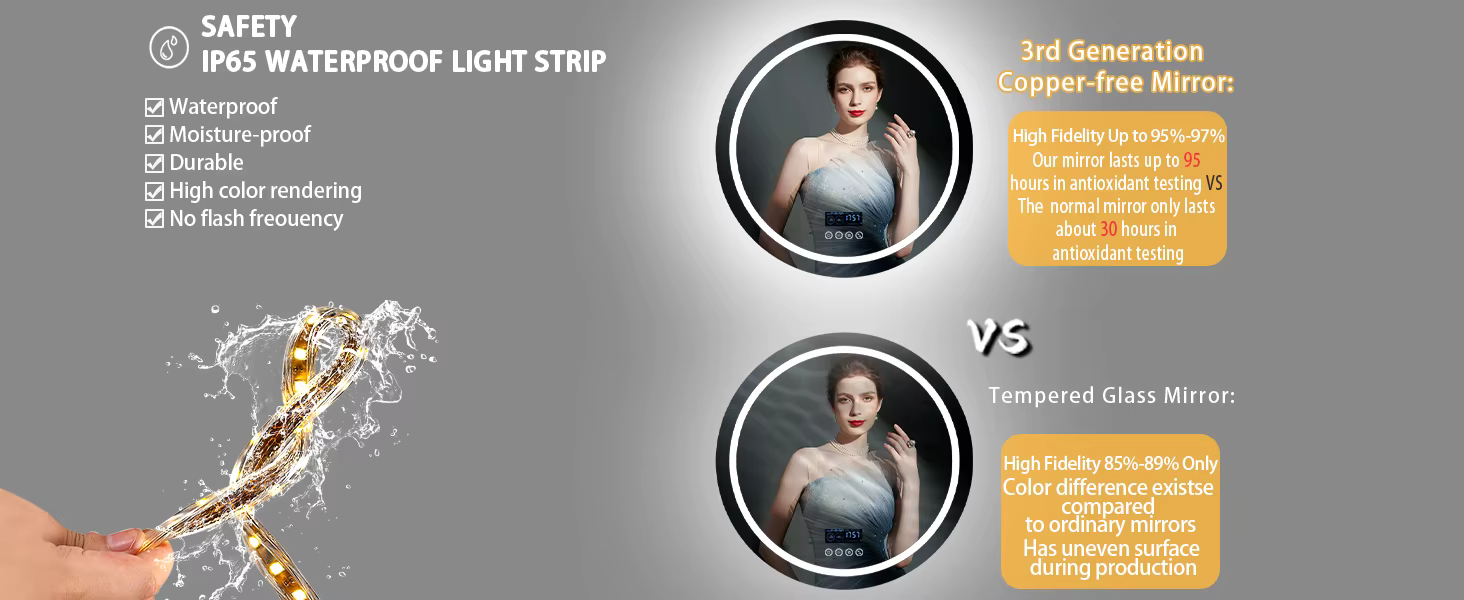 IP65 veekindla LED-riba esitlus ning vaskvaba ja karastatud klaasist LED-peegli võrdlus