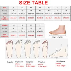 Genereeri väga lühike (max 10 sõna), eestikeelne, SEO-sõbralik ALT-tekst, kasutades infot: – {{product_name}} (kui saadaval) – {{product_category}} (kui saadaval) – Foot Kui {{product_name}} ja {{product_category}} pole saadaval, keskendu vaid Foot märksõnadele. Ära kasuta sõnu nagu „pilt“, „foto“, „illustratsioon ega muud sarnast. Veendu, et tekst sisaldab olulisi märksõnu ja vastab kõrgetele SEO-standarditele.