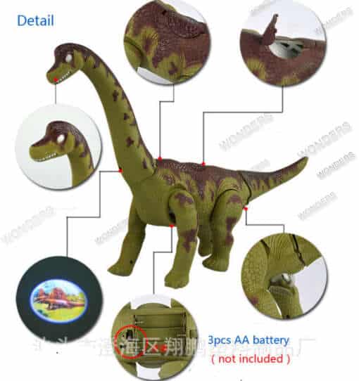 roheline ja pruun elektriline dinosaurus, millel on pikk kael ja saba, detailidena näidatud munade pesa ja patareipesa