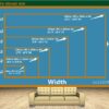 erinevate suurustega fototapeetide mõõtude diagramm diivani kohal