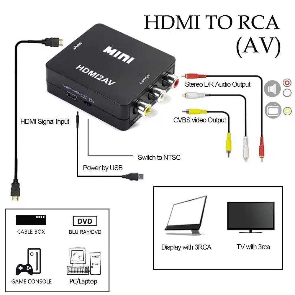 AIXXCO HD 1080P HDMI To AV/RCA CVBS Adapter Mini HDMI2AV Video Converter Box For HDTV TV PS3 Computer PC VCR NTSC 12