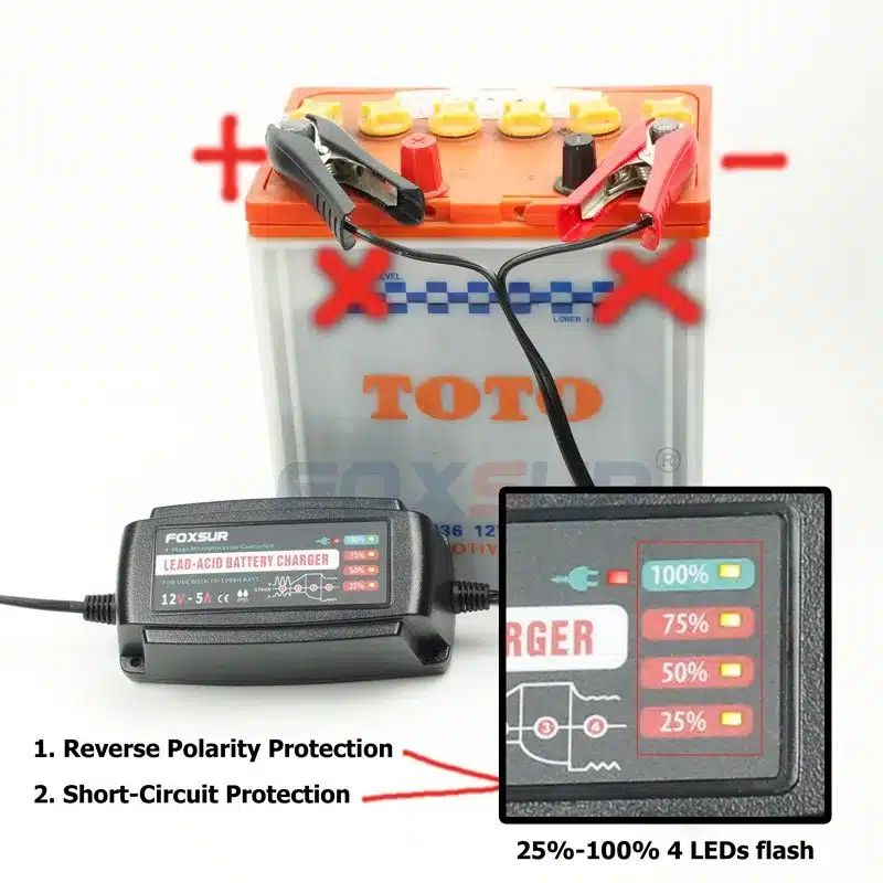 FOXSUR 12V 5A Automatic Smart Battery Charger, Maintainer & Desulfator for Lead Acid Batteries, Car Battery Charger 100-240V In 16