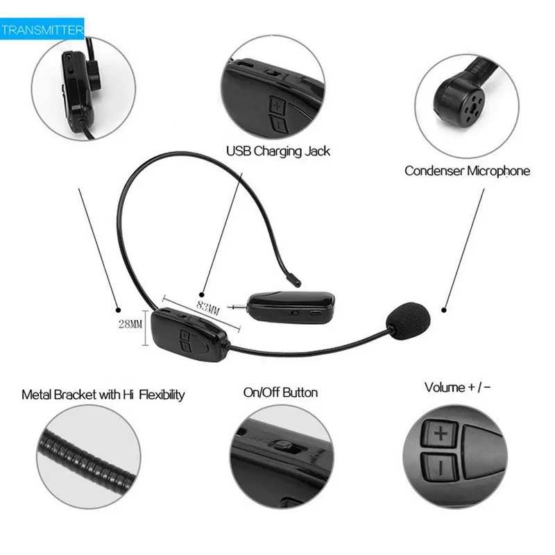 2.4G Wireless Microphone Speech Headset Megaphone Radio Mic For Loudspeaker Teaching Meeting Guide Mic With 6.5mm Adapter L3EF 12