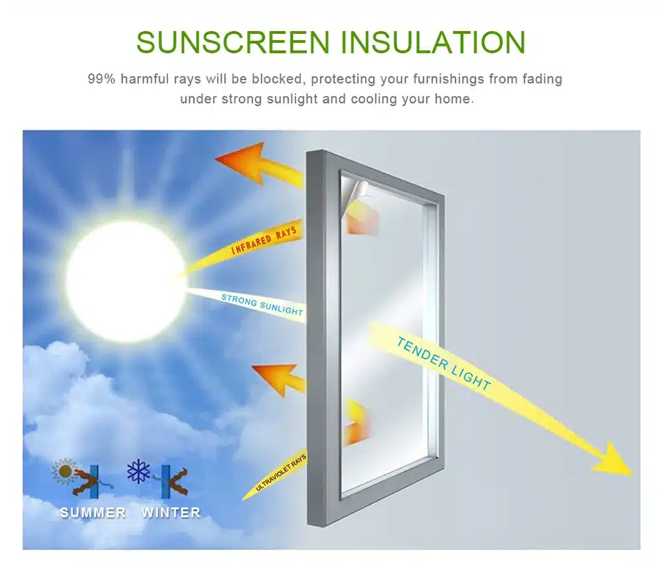 CottonColors Bedroom Bathroom PVC Window Privacy Films No-Glue 3D Static Flower Decoration Window Glass Sticker Size 60 x 200cm 13