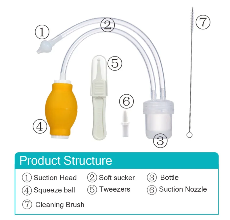 Baby Nasal Aspirator Set Baby Care Products Anti-backwash Device Vacuum Suction Newborn Nose Aspirator Cleaner Snot Nose Cleaner 8