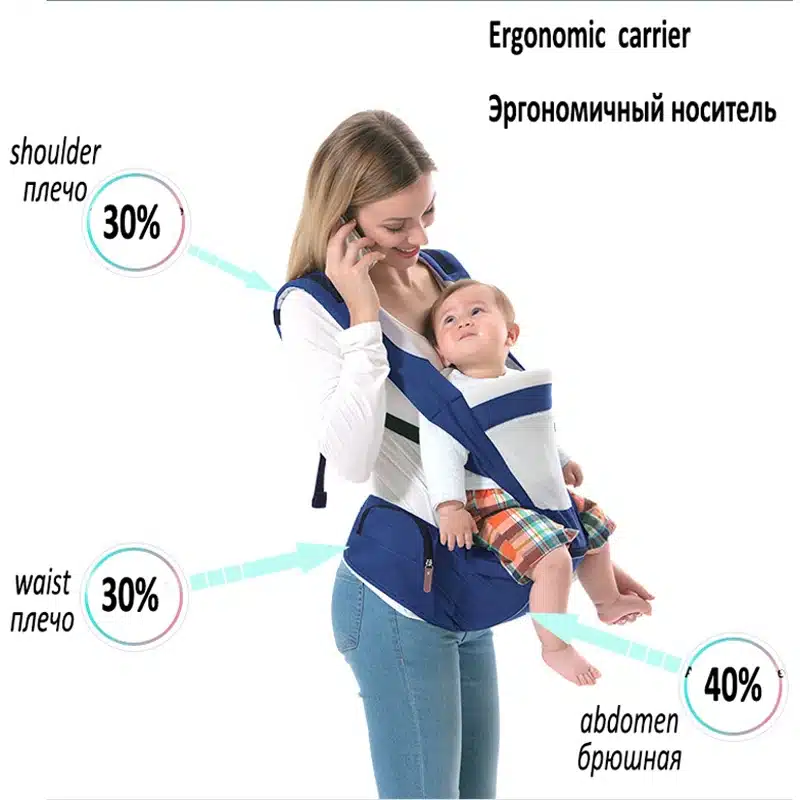 2 In 1 Ergonomic Baby Carrier Multifunctional Baby Sling 4 Seasons Breathable Hooded Kangaroo For 3 To 30 Months child 8