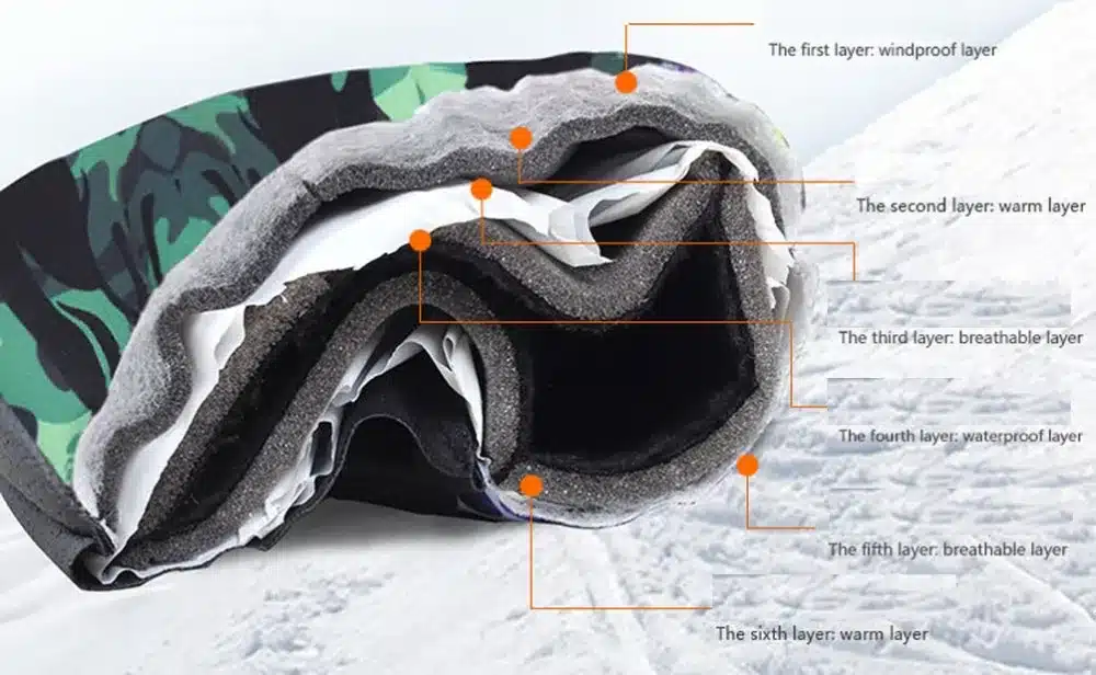 BOODUN winter ski gloves waterproof windproof plate single men and women professional men and women warm gloves 21