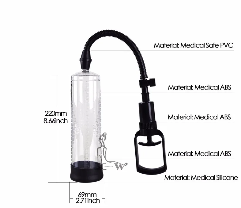Penis Pump CANWIN Penis Enlargement Vacuum Pump Penis Extender Man Sex Toys Penis Enlarger Adult Sexy Product for Men [22 20