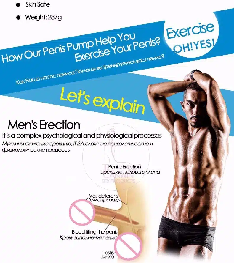 Penis Pump CANWIN Penis Enlargement Vacuum Pump Penis Extender Man Sex Toys Penis Enlarger Adult Sexy Product for Men [22 21
