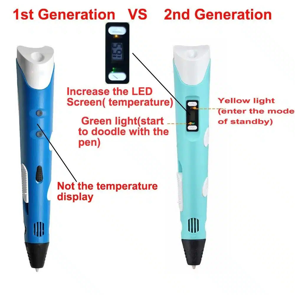 Hot 3d printer Pen with Screen 3D Drawing Pen for 3D Painting for Birthday and Christmas Gift 3D pen RP-100B with PLA Filament 10