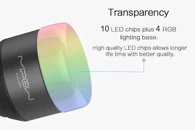 MIPOW Bluetooth Smart LED Light Bulbs APP Smartphone Group Controlled Dimmable Color Changing Decorative Christmas Party Lights 12