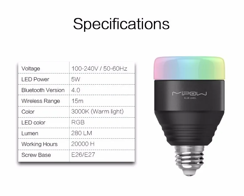 MIPOW Bluetooth Smart LED Light Bulbs APP Smartphone Group Controlled Dimmable Color Changing Decorative Christmas Party Lights 18