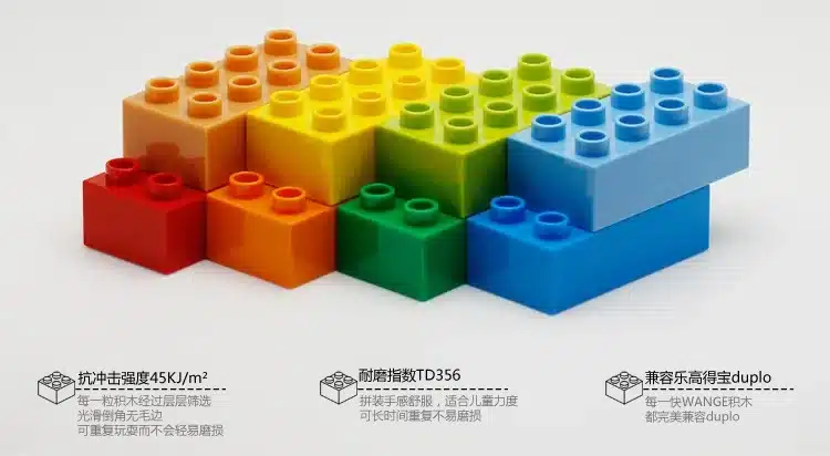 72Pcs Big Size Bricks Set City DIY Creative Bricks Toys Child Educational Wange Building Block Bricks Compatible With Lego Duplo 22