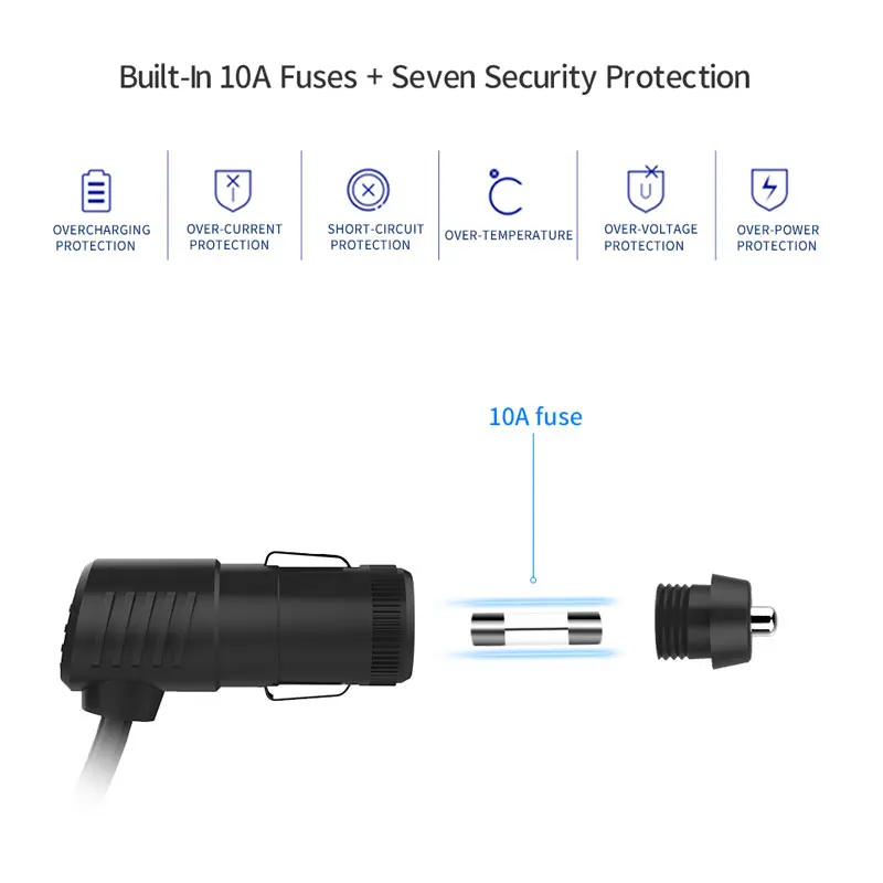 MEIDI Car Charger Cigarette Lighter 12V 120W Dual USB Car Charger Adapter Socket Splitter With Voltage LED Display for iPhone6 7 8