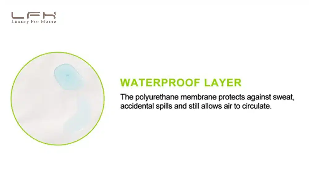 LFH 80X200cm Sheet Non-toxic Smooth Mattress Protector 100% Waterproof Bed Bug Proof Hypoallergenic five-Sided Mattress Cover 5