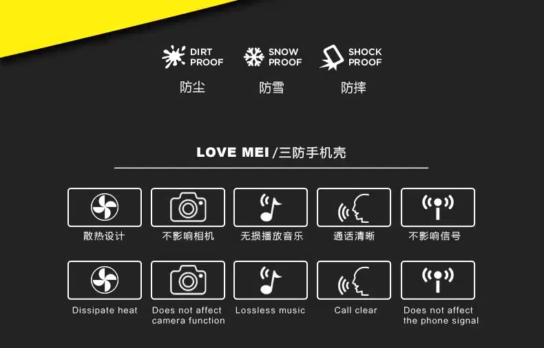 LOVE MEI Life Water resistant Metal Case for SAMSUNG Galaxy S3 S4 S5 S6 S7 Edge Plus S8 Plus Note 3 5 4 7 Edge A3 A5 A7 A9 Alpha 21