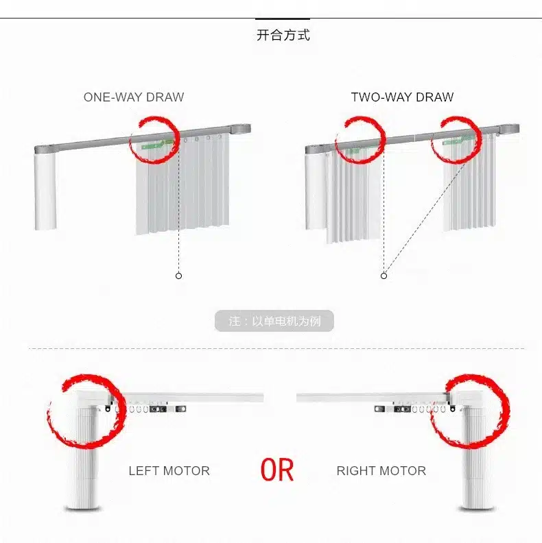 remote control Curtain track system, Single track,3.4-6.0m wide, free shipping, DOOYA motor, Sunflower brand 16
